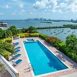 Spacious Corner Unit With Bay Views In Miami Beach