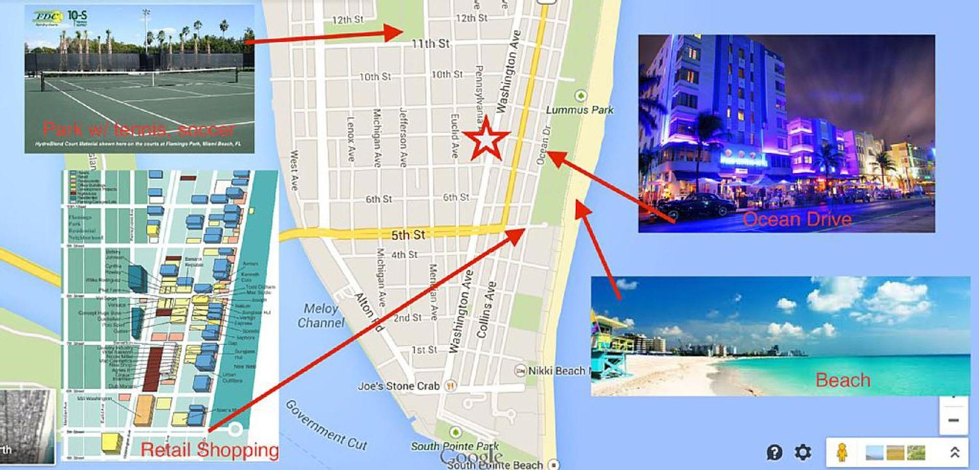 Holiday home Location Sobe Floor 2 Min To & Fun Miami Beach
