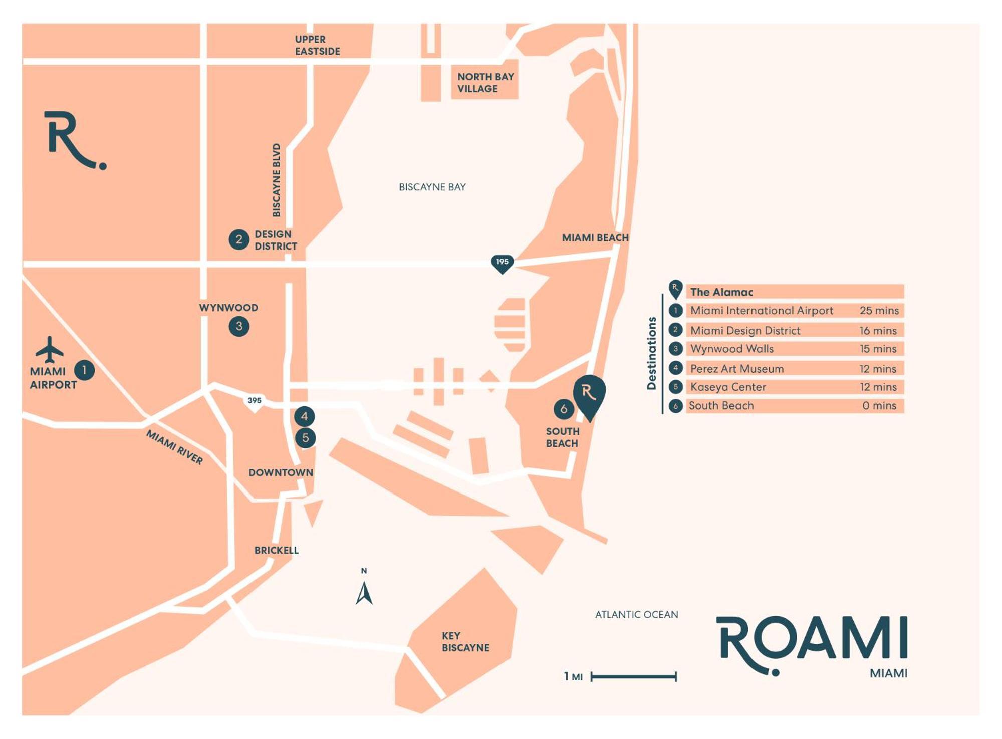 Roami At The Alamac Apartment Miami Beach