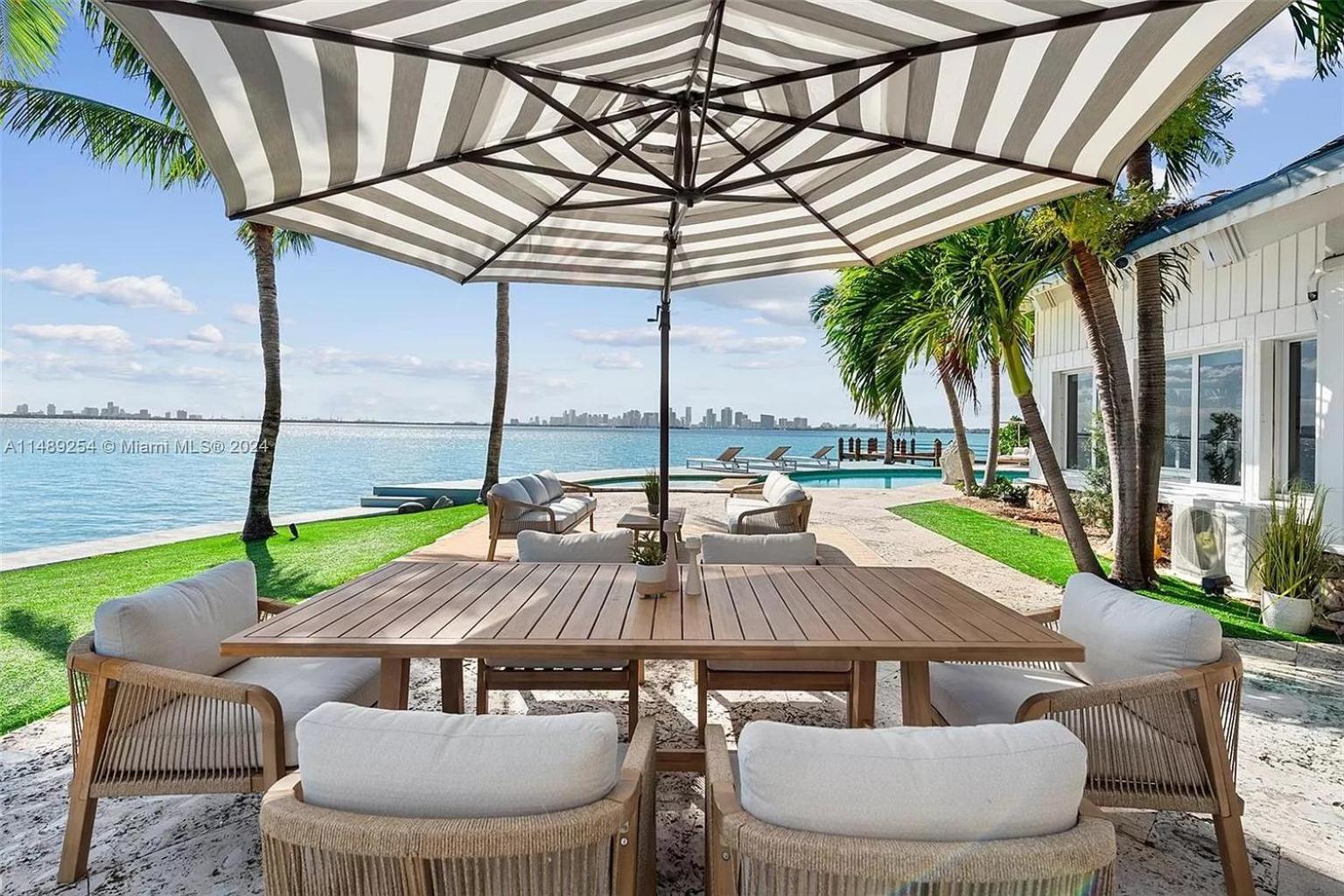 Hashmi Luxury 5bd & 5ba Retreat On North Bay Island * Miami Beach
